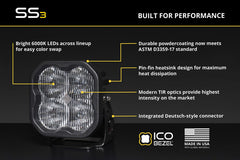 User 1