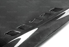 User 2