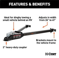 Features and Benefits