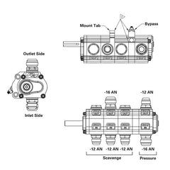 Illustration Guide