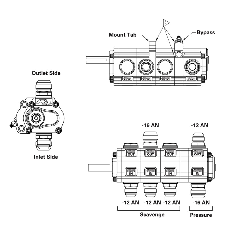 Illustration Guide