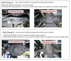 Technical Bulletin