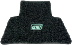 User 1