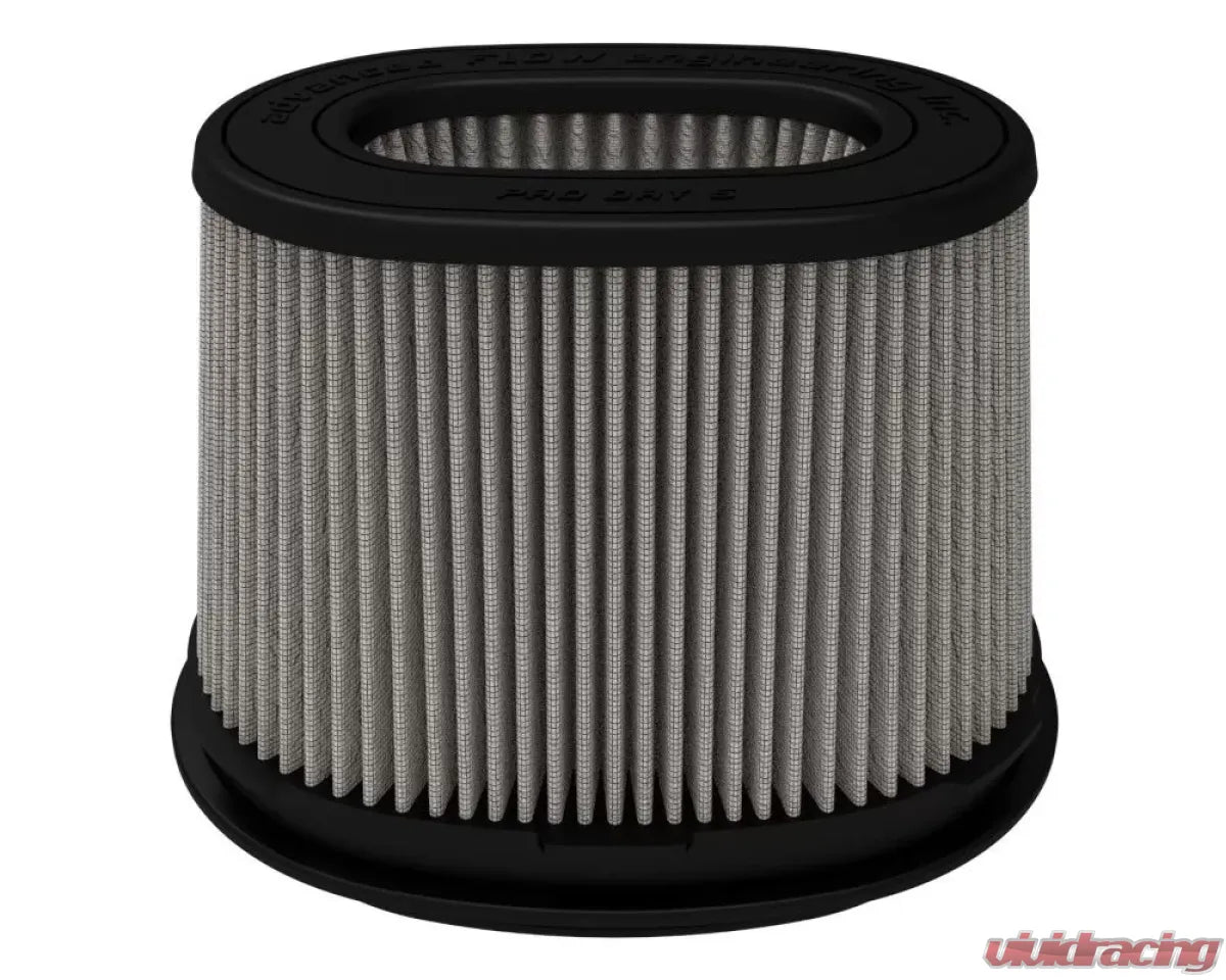 aFe Power 20-91207D Momentum Pro DRY S Oval Replacement Air Filter