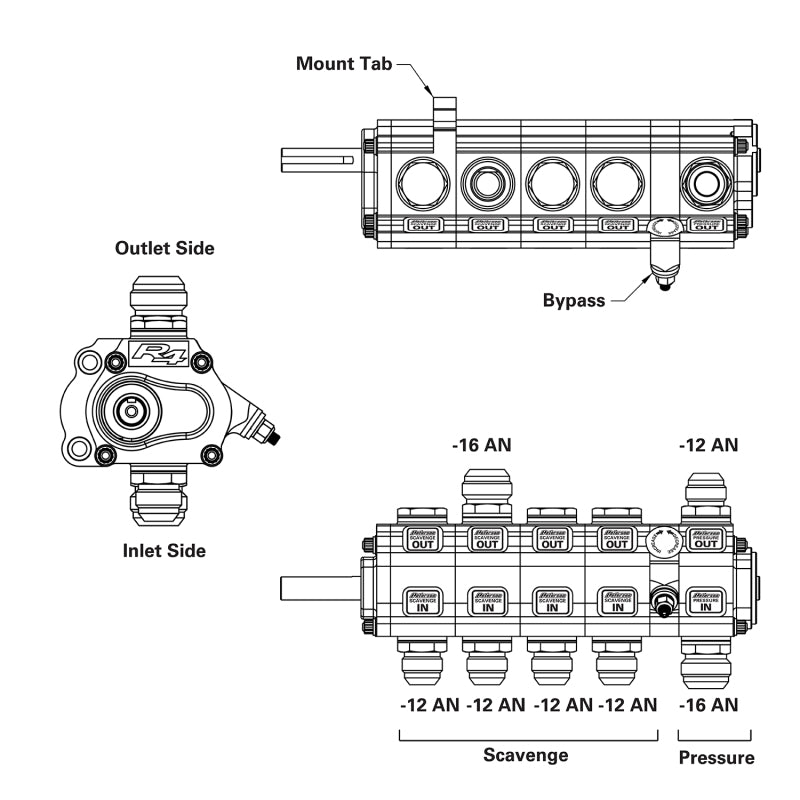 Illustration Guide