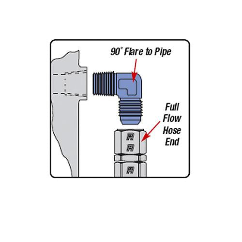 Photo - Primary