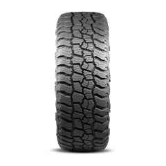 User 2