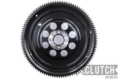 User 1