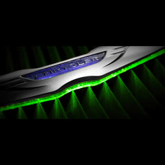 User 1