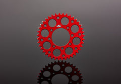 User 1