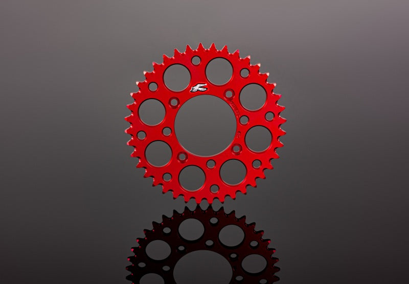 User 1