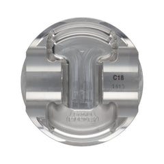 User 1