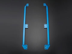 User 1