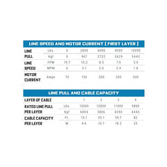 Buyers Guide