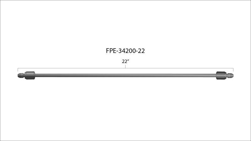 User 2