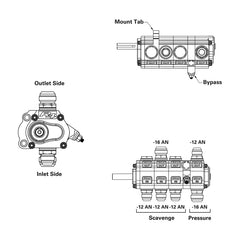Illustration Guide