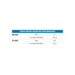 Buyers Guide