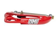 User 3