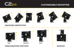 User 8