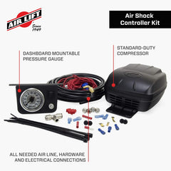 Features and Benefits