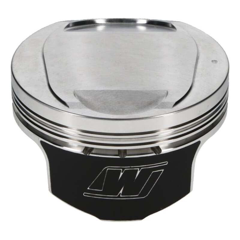 User 1