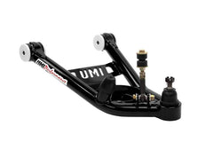 User 1