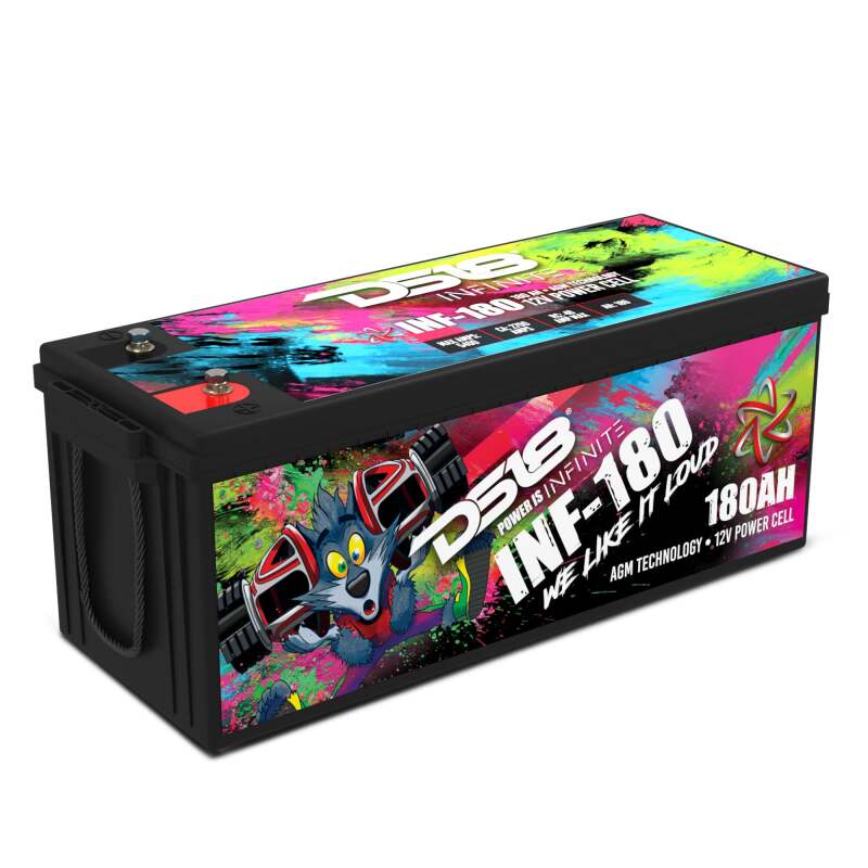 Photo - Primary