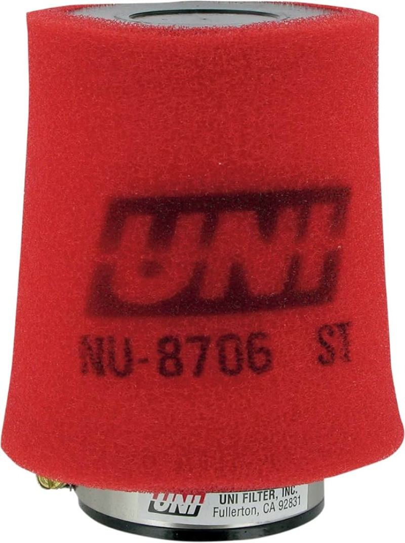 User 1