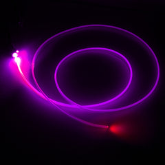User 1
