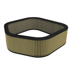 aFe Power 18-87008 Magnum FLOW Racing Pro GUARD 7 Oval Air Filter