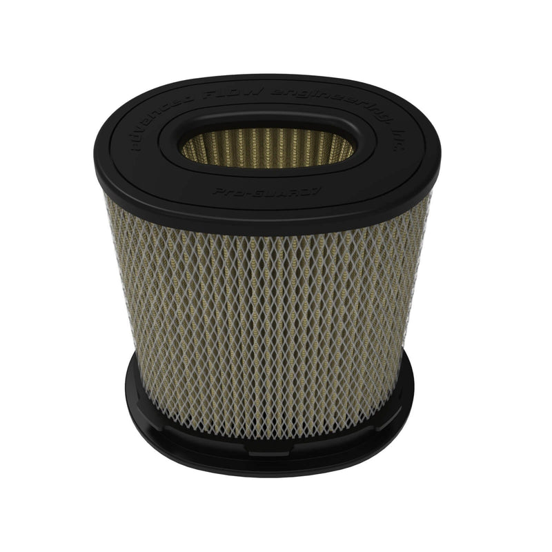 aFe Power 20-91208G Magnum FLOW Pro GUARD 7 Oval Replacement Air Filter