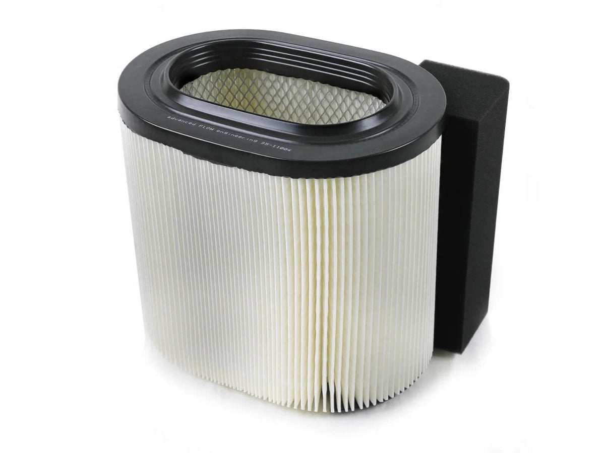 aFe Power 35-11004 PROGUARD Oval OE Replacement Air Filter for 2017–2019 Ford F-250 Super Duty