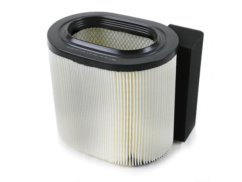 aFe Power 35-11004 PROGUARD Oval OE Replacement Air Filter for 2017–2019 Ford F-250 Super Duty