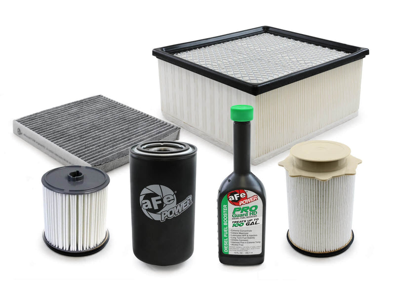 aFe Power 35-17001M PROGUARD Diesel Filter Master Pack for 2019–2024 Dodge RAM 2500