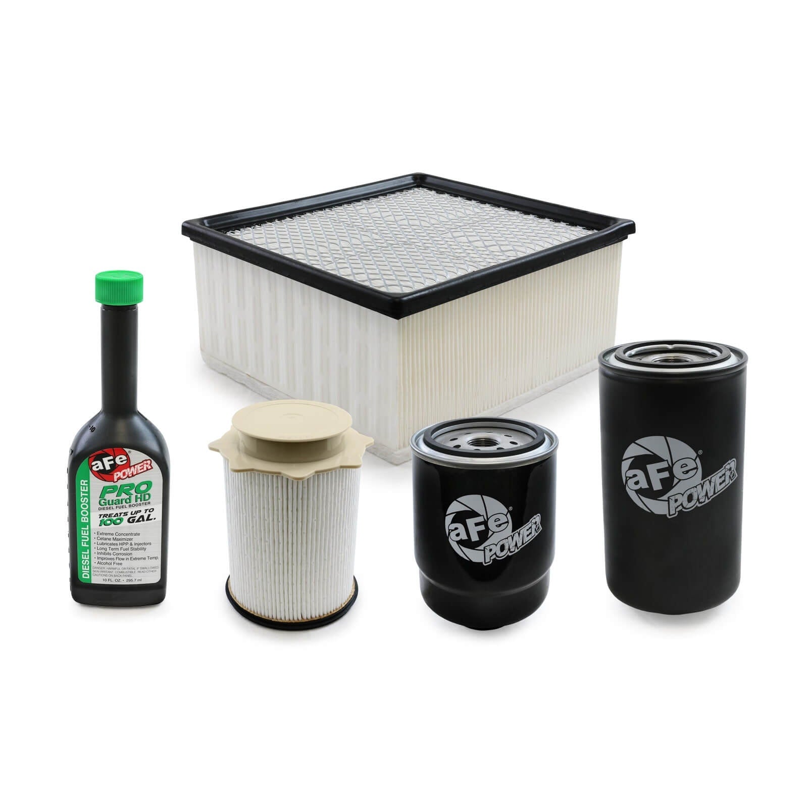aFe Power 35-17003M PROGUARD Diesel Filter Master Pack