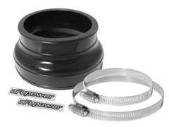 aFe Power 59-00033 Magnum FORCE Polyurethane Replacement Coupling Kit