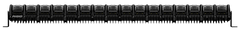 User 8