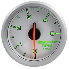 User 4