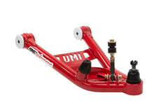 User 1