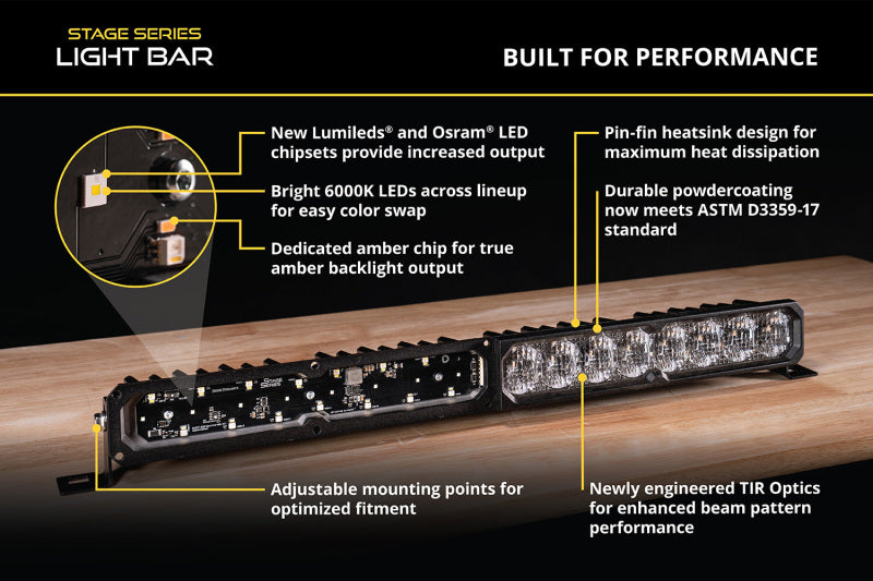 User 6