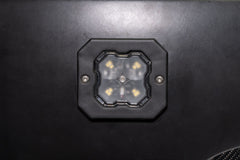 User 1