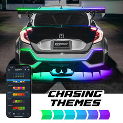 User 1