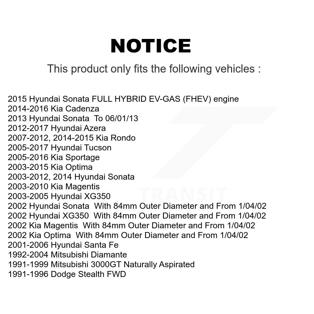 Kugel 70-510034 Front Inner, Front Wheel Bearing for 1991-2017 Dodge Stealth, Mitsubishi 3000GT and Select Vehicles
