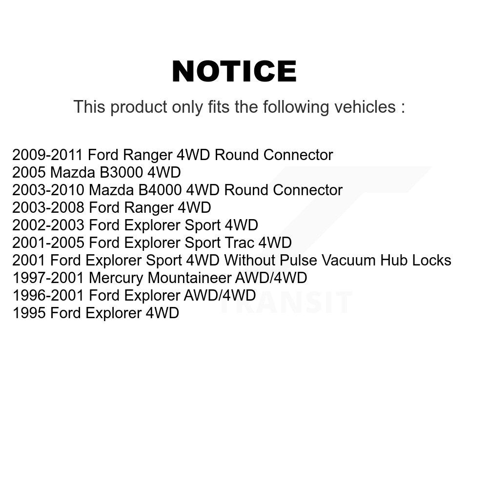 Kugel 70-515052 Front Wheel Bearing Hub Assembly for 1995-2011 Ford Explorer, Mercury Mountaineer and Select Vehicles
