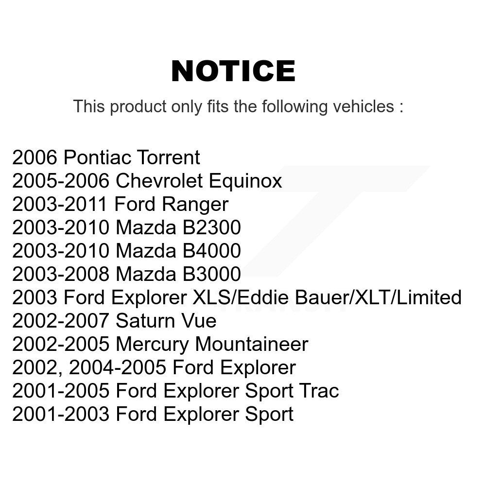 Positive Plus PPF-D833 Front Semi-Metallic Brake Pads for 2001-2011 Ford Explorer Sport, Ford Explorer Sport Trac and Select Vehicles