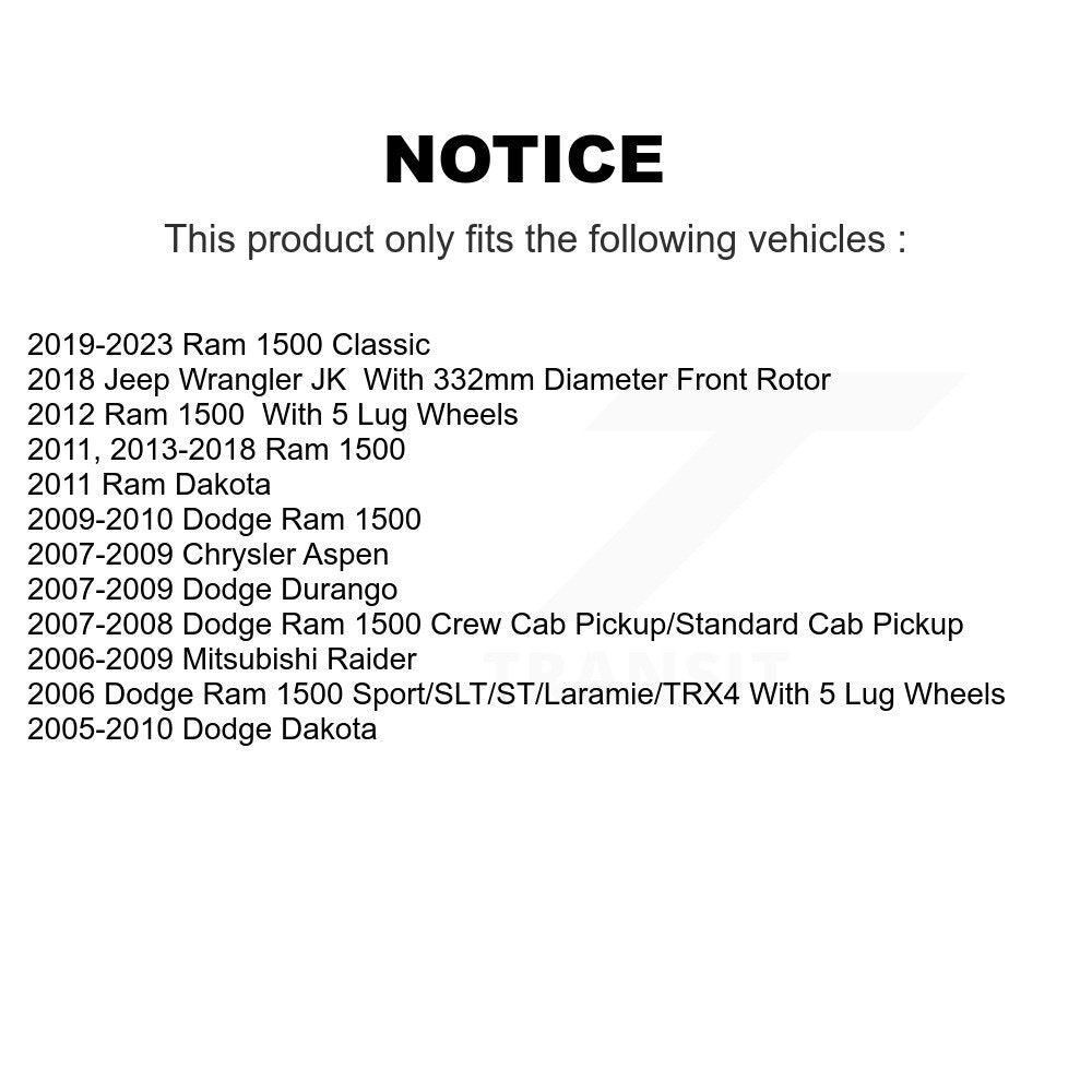 SIM SIM-1084 Front Semi-Metallic Brake Pads for 2005-2023 Dodge Dakota, Dodge Ram 1500 and Select Vehicles