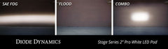 User 8