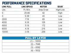 Buyers Guide