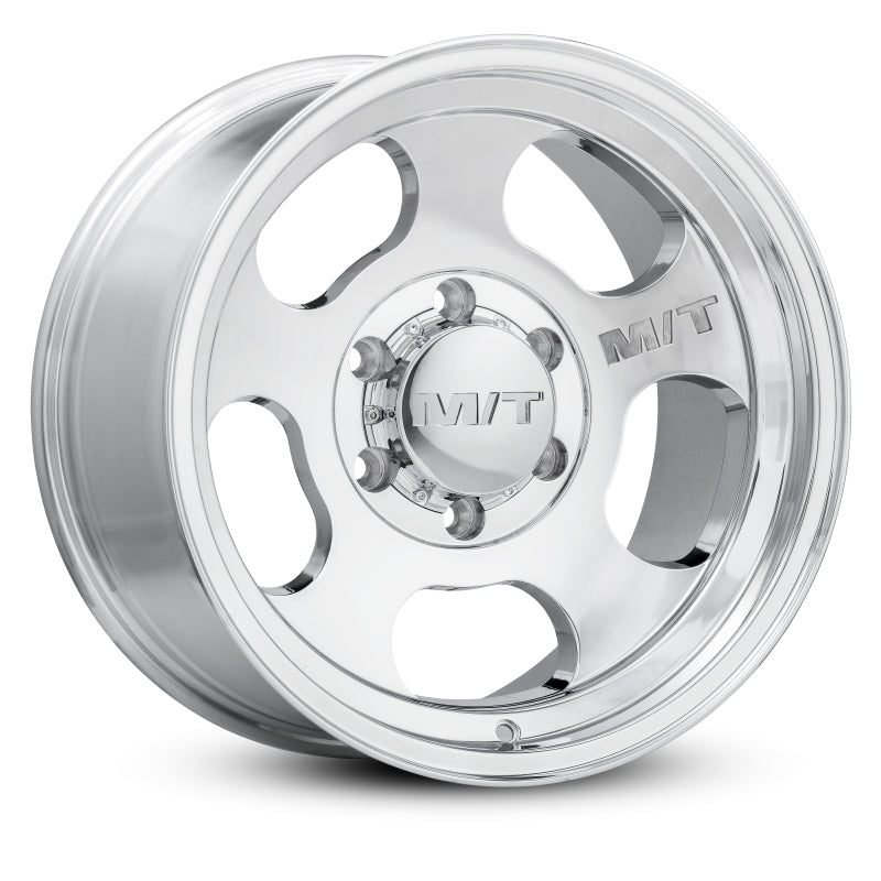 User 3