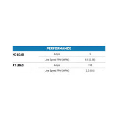 Buyers Guide